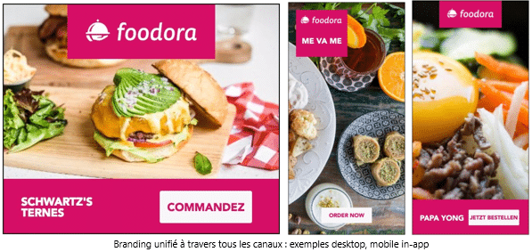 Foodora campagne