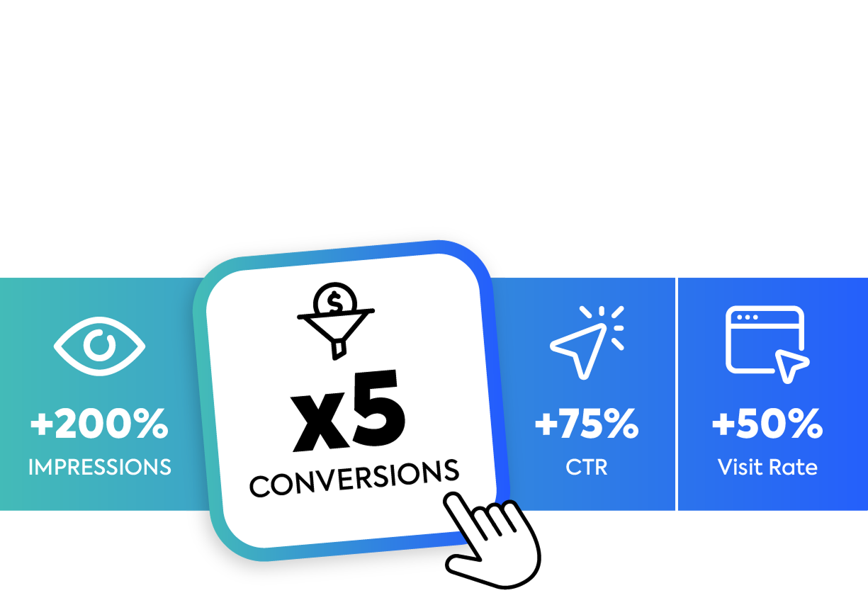 Increase campaign performance